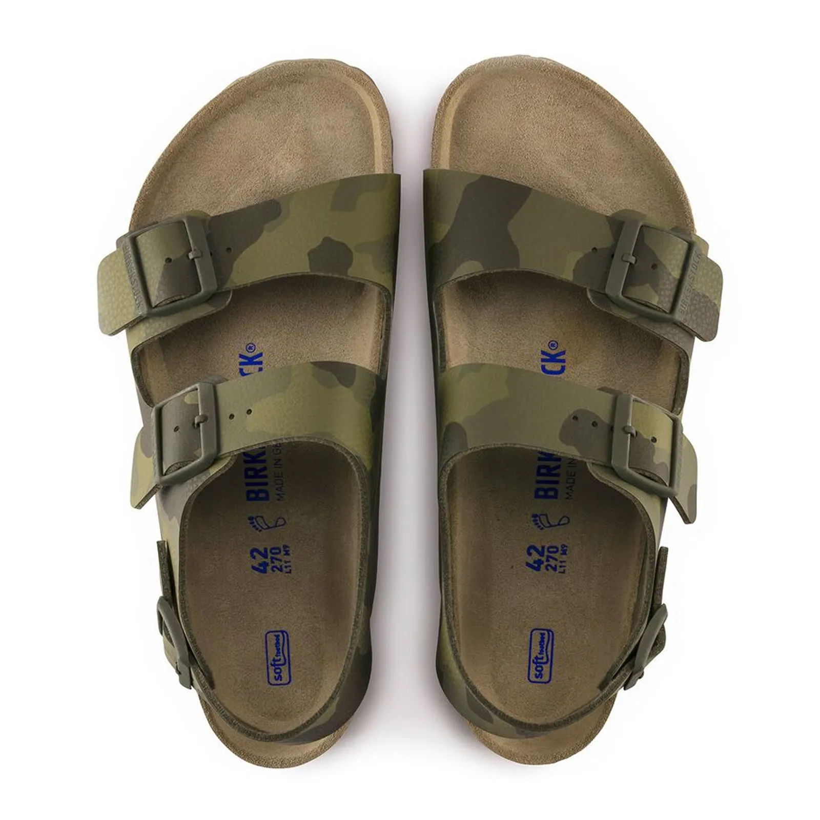 Birkenstock Milano Soft Footbed Backstrap Sandal (Men) - Desert Soil Camo Green Birko-Flor